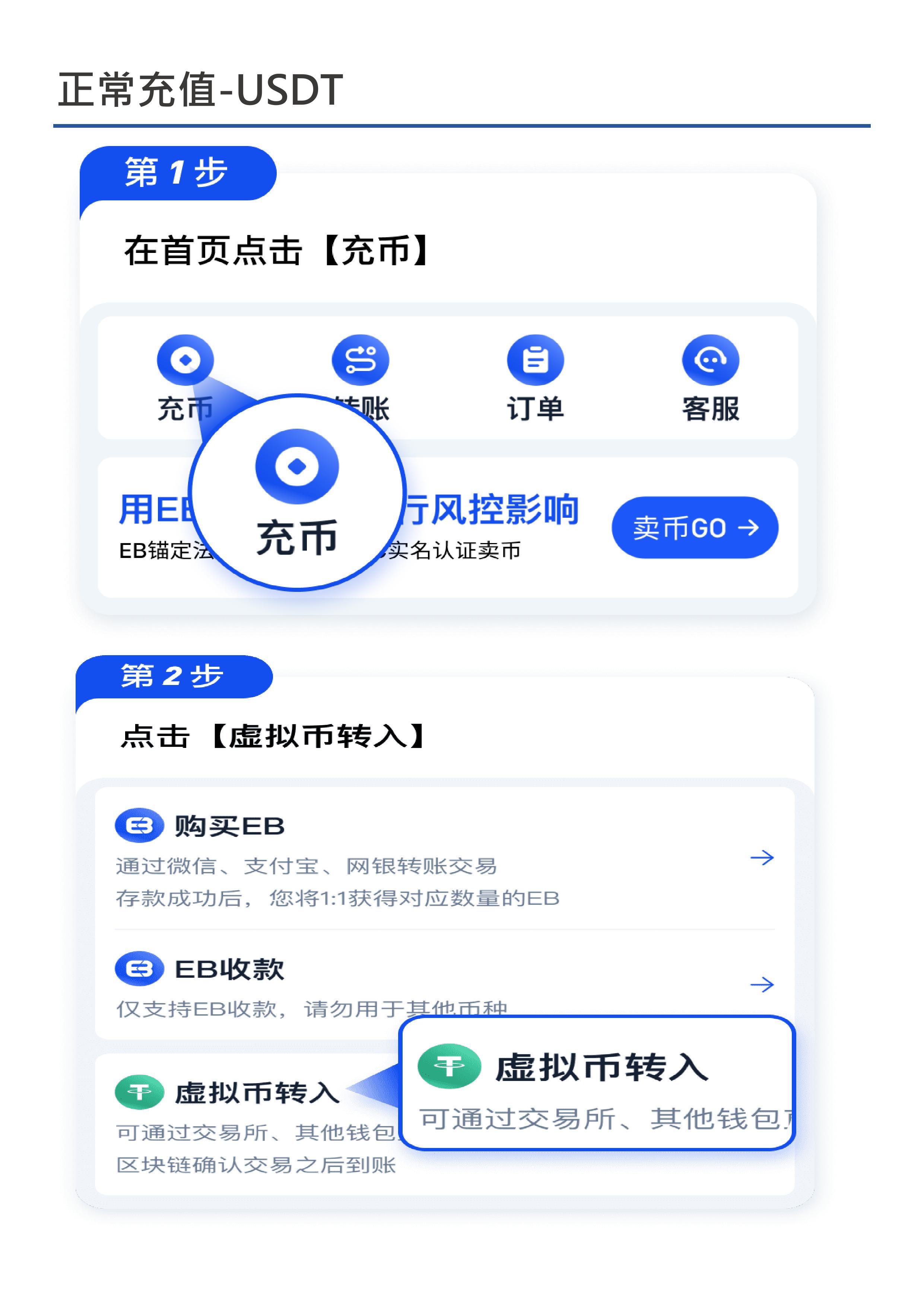 EBPAY-存提版-图片-3.jpg